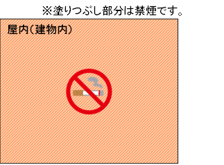 屋内禁煙　イメージ図