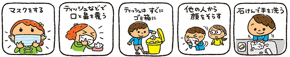 かからない コロナ