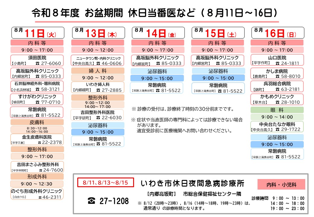 休日当番医など