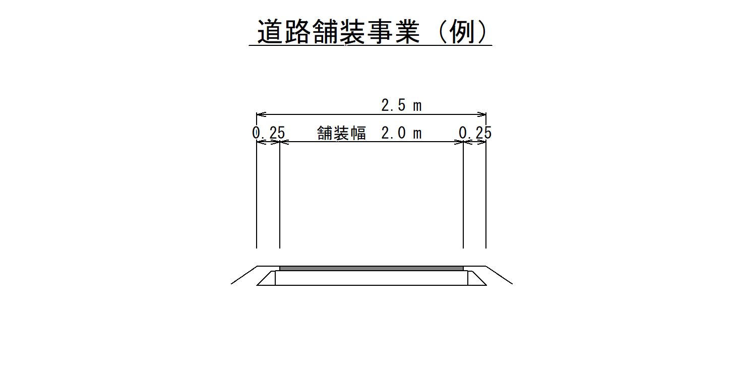 標準横断図(舗装)