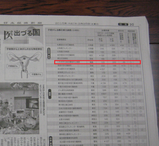 掲載された新聞の写真