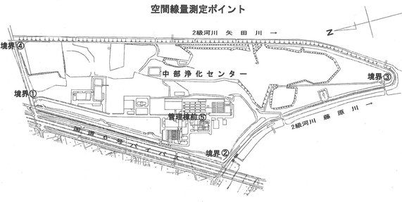 空間線量測定ポイント