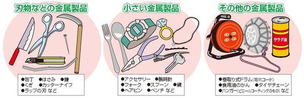 「小型電器製品・金属類」への変更