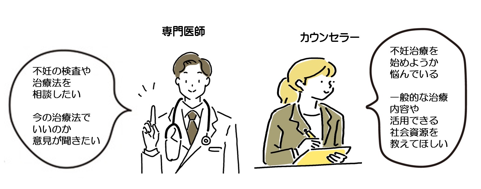 相談具体例の画像