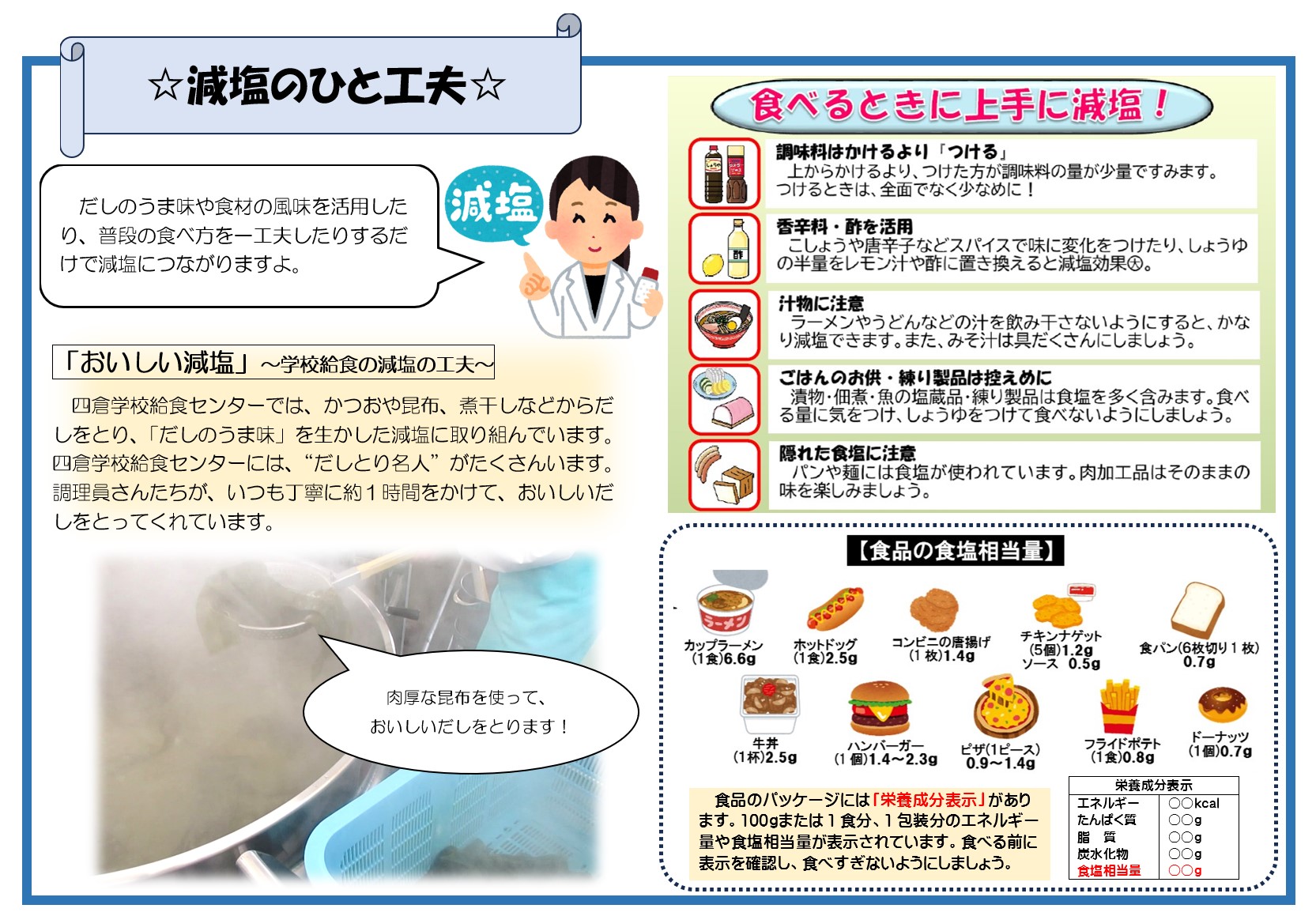 減塩のひと工夫