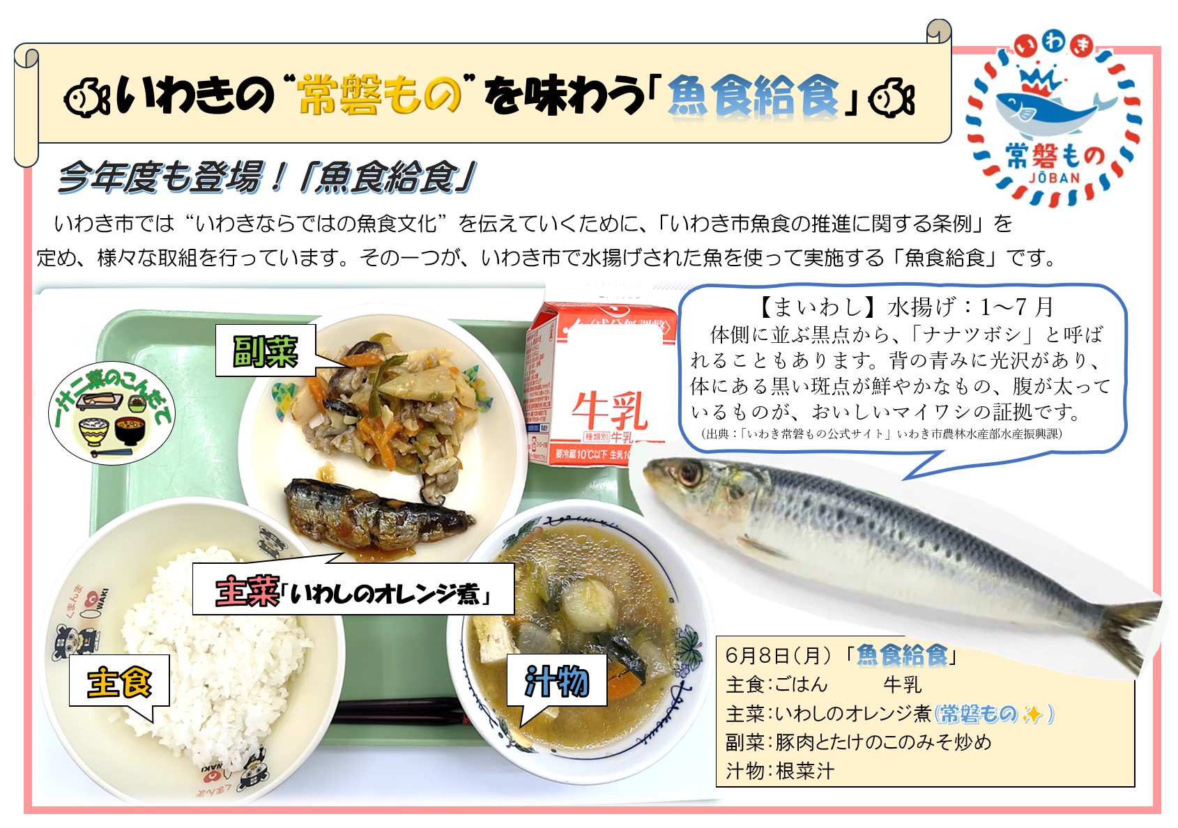 ６月魚食給食