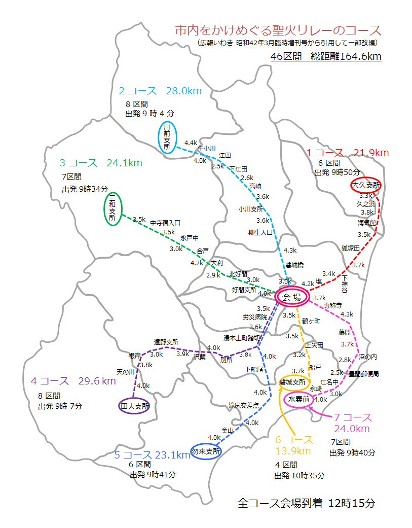 聖火リレーコース図