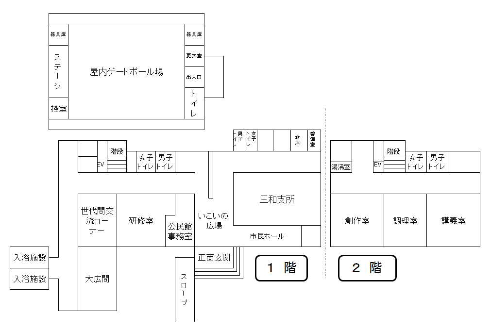 三和ふれあい館案内図