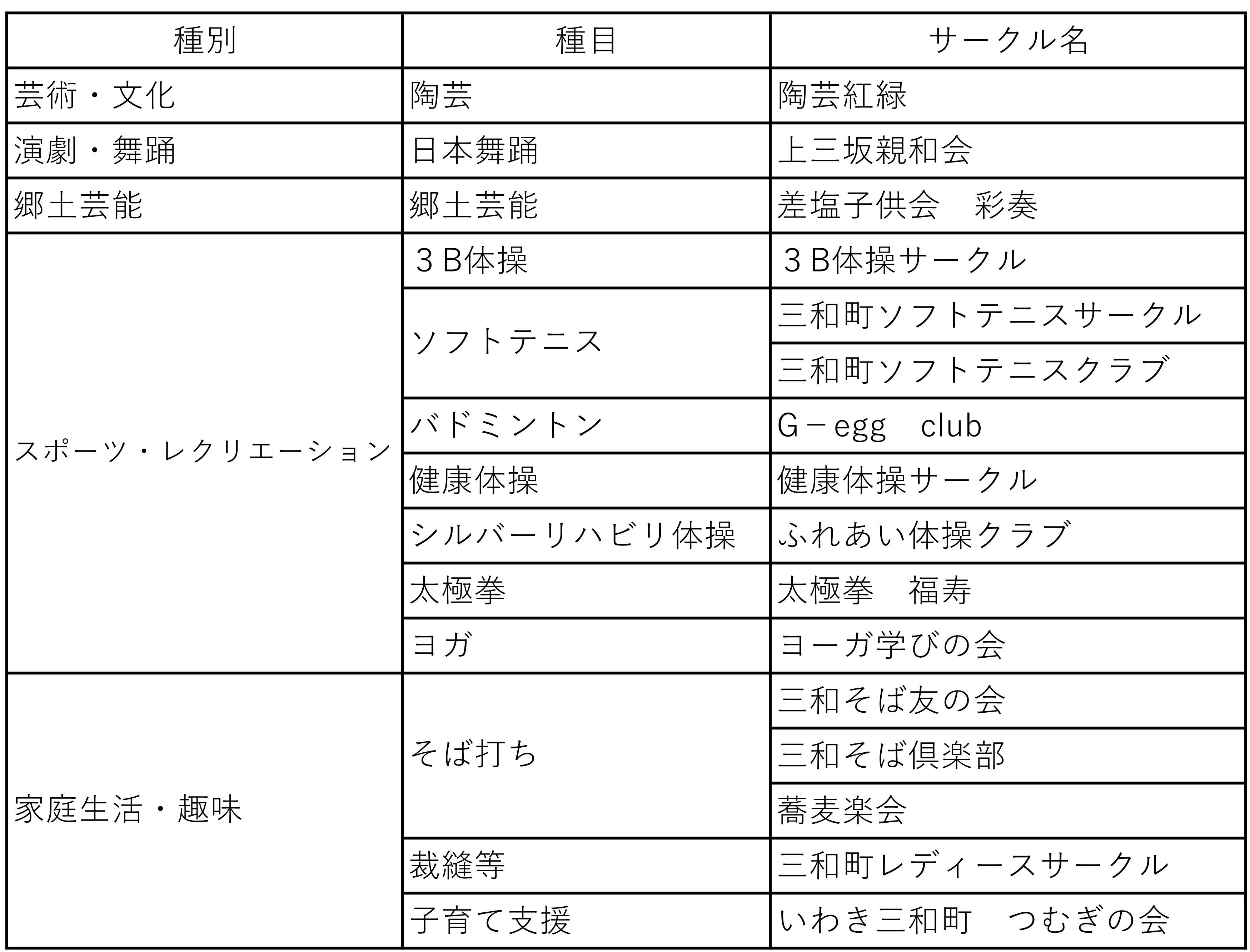 10.17更新