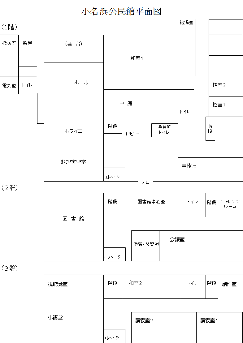 平面図