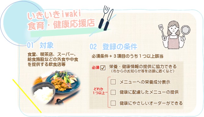 応援店詳細