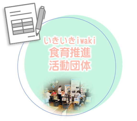 活動団体