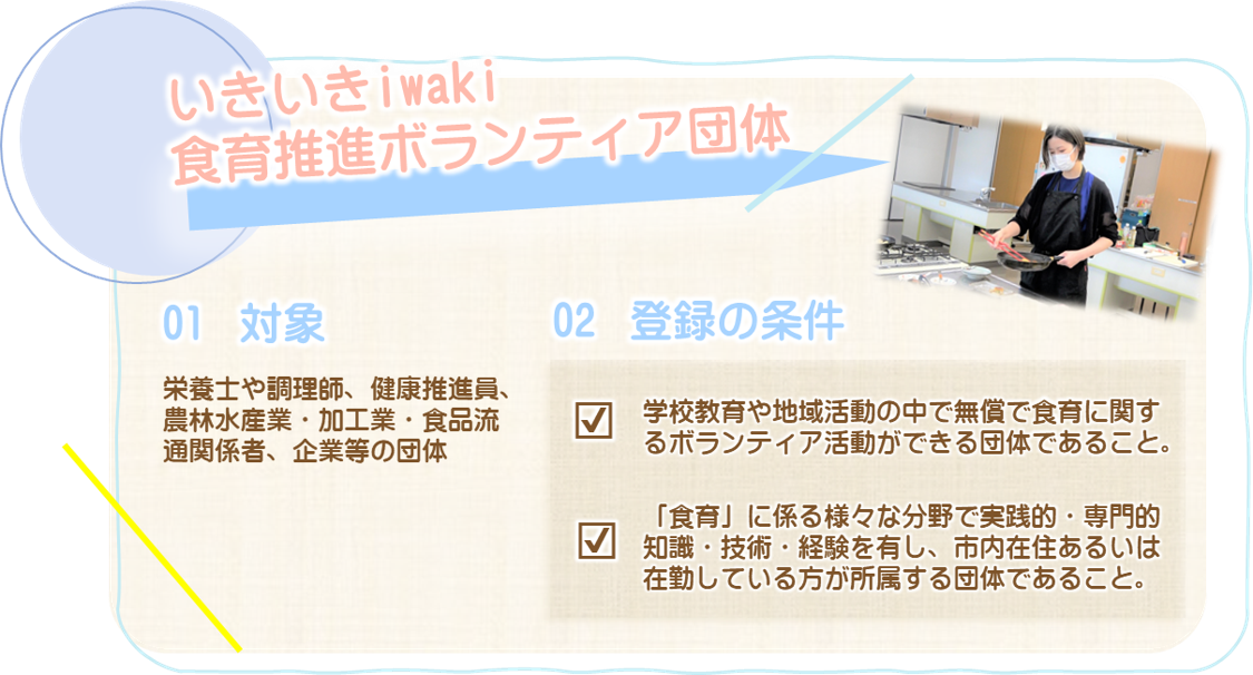ボランティア団体詳細