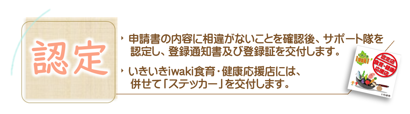 認定の流れ