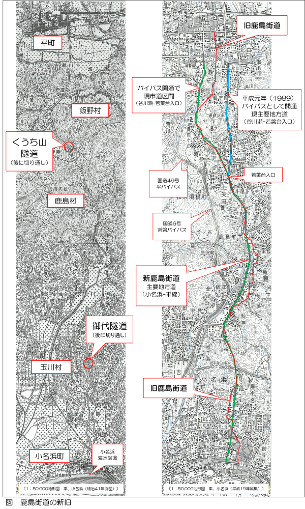 図〔鹿島街道の新旧〕