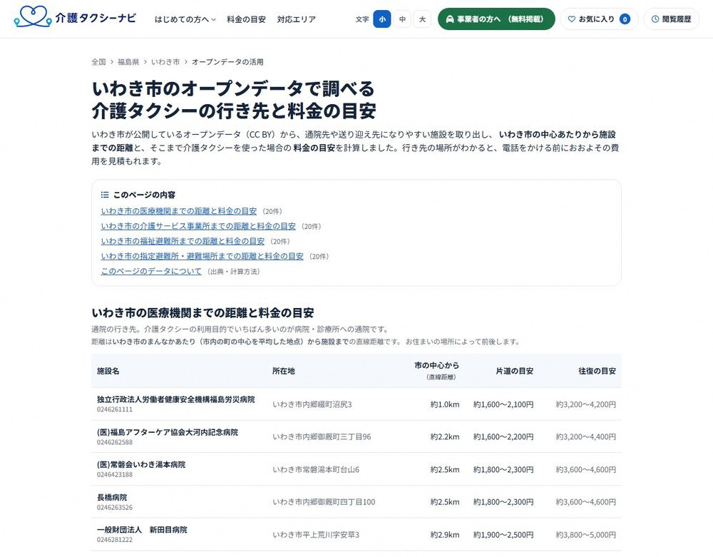 介護タクシーナビ(概要)
