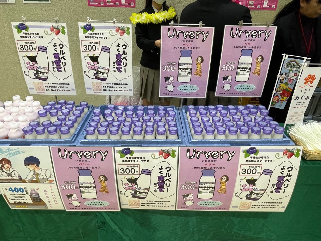 商品開発プロジェクト