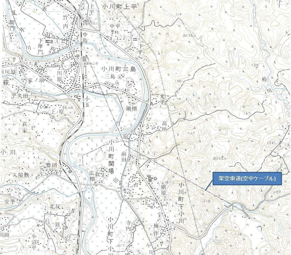 架空索道(空中ケーブル)の経路〔1／25,000地形図　水石山、四倉(昭和51年測量〕