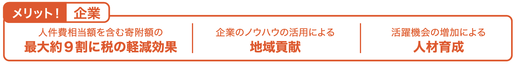 企業メリット図2