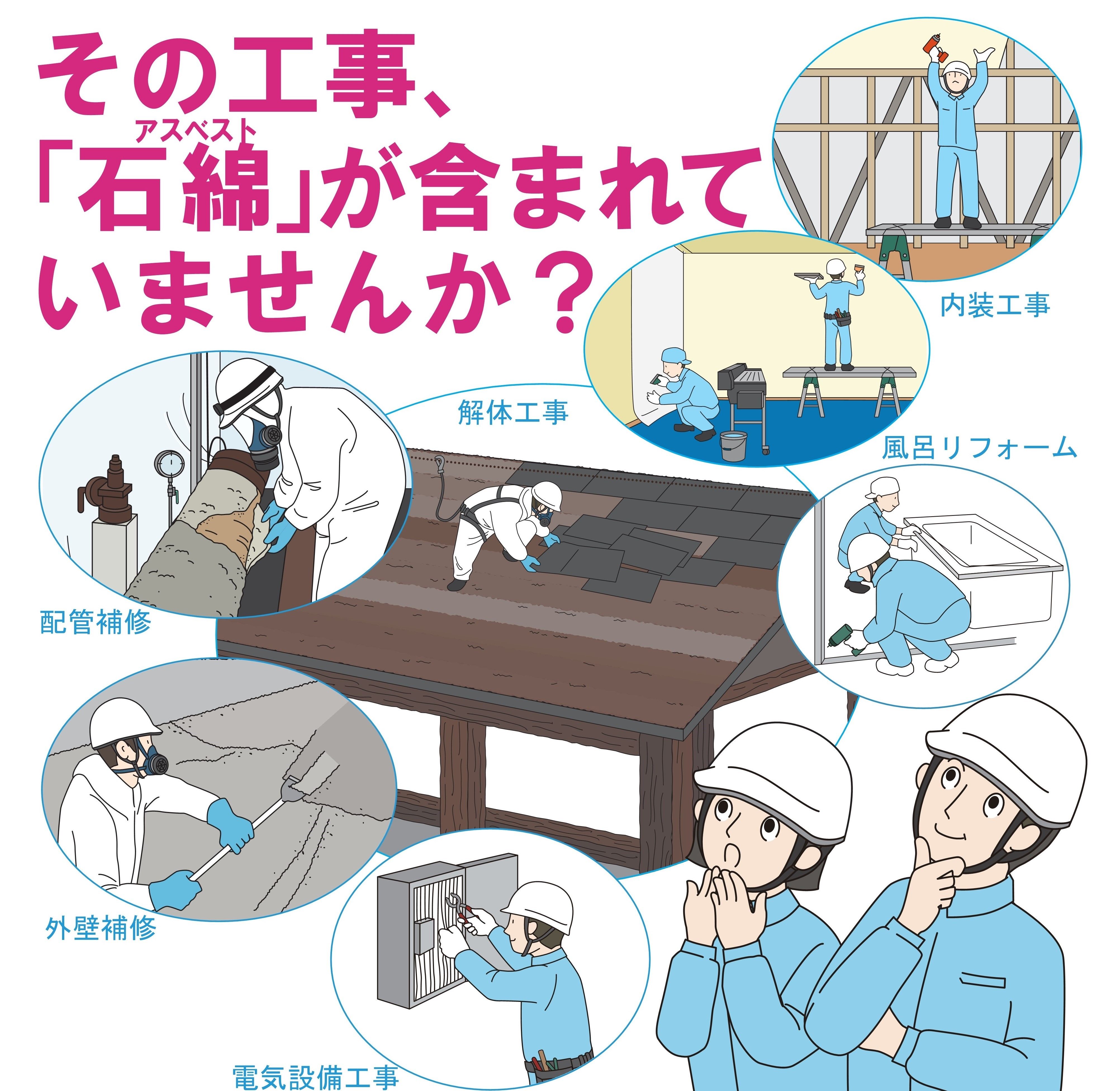 建築物等の解体・改造・補修工事を行う際はアスベストの事前調査が必要