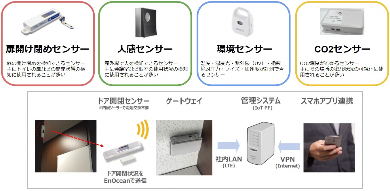 softbank1