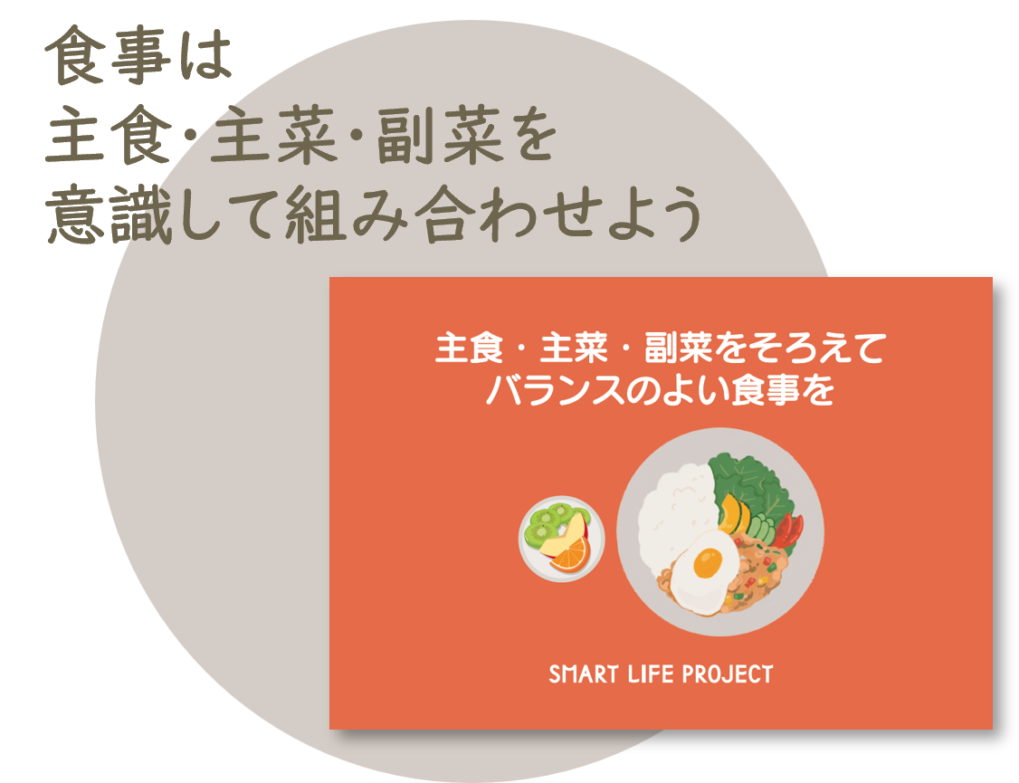 食事は主食、主菜、副菜をバランスよく