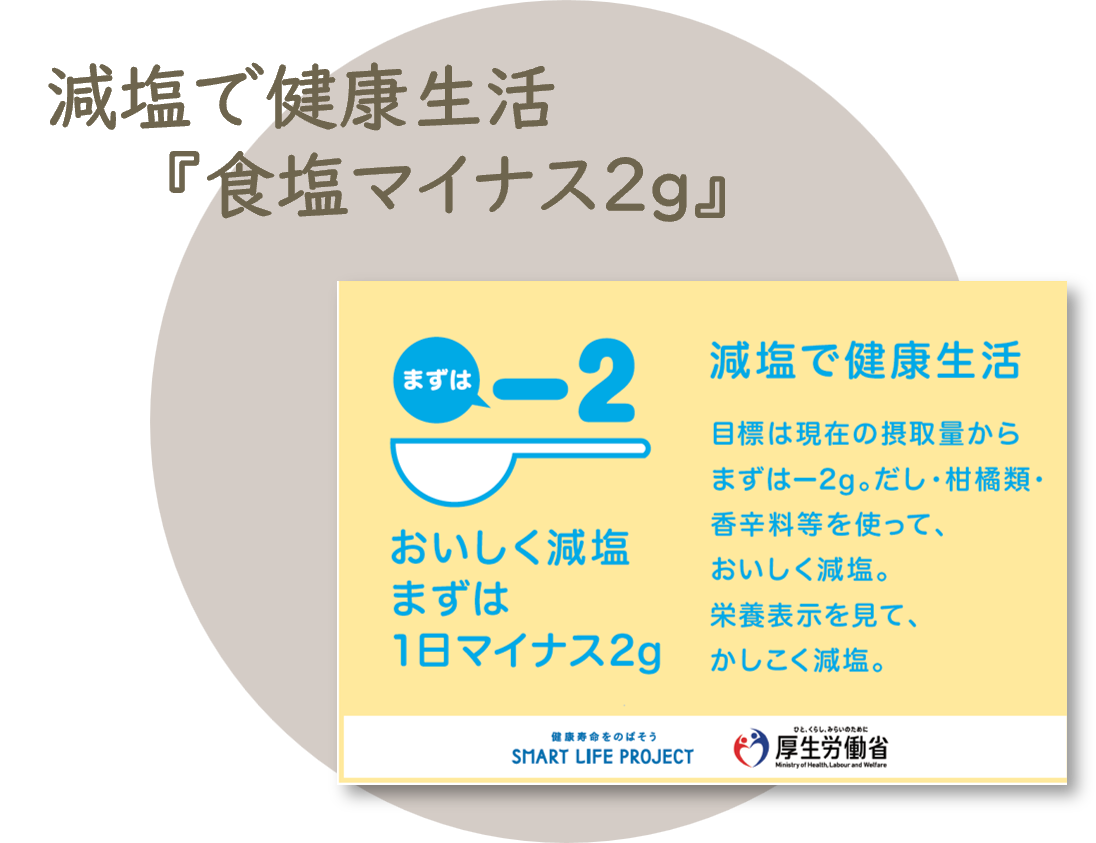 減塩で健康生活