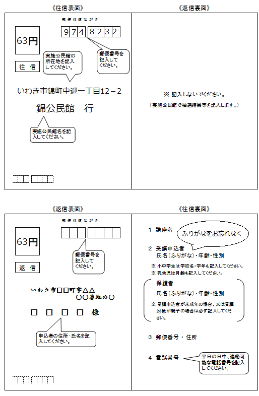 往復はがき記入例