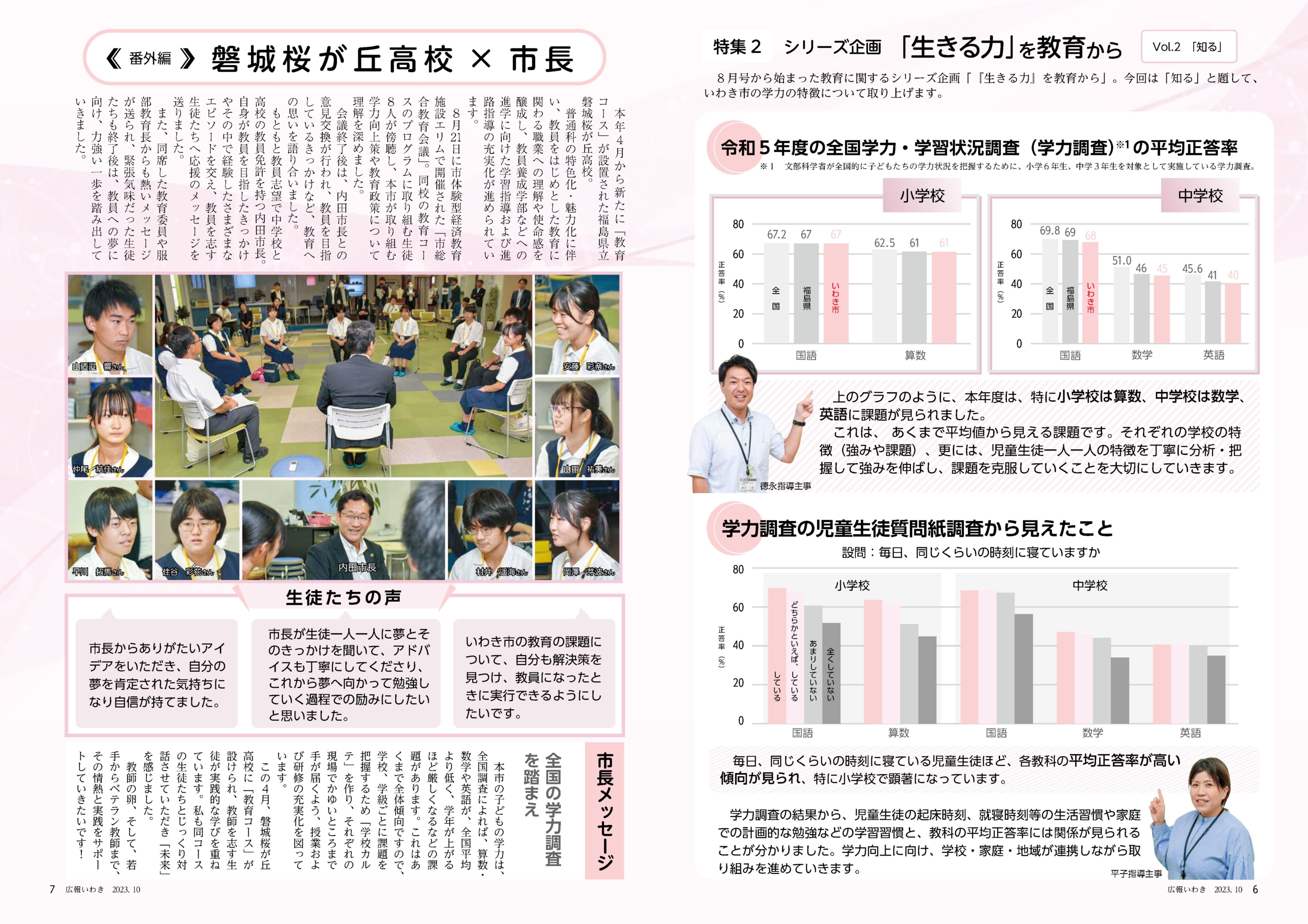 R5全国学テ正答率