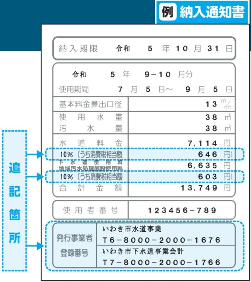 納入通知書イメージ