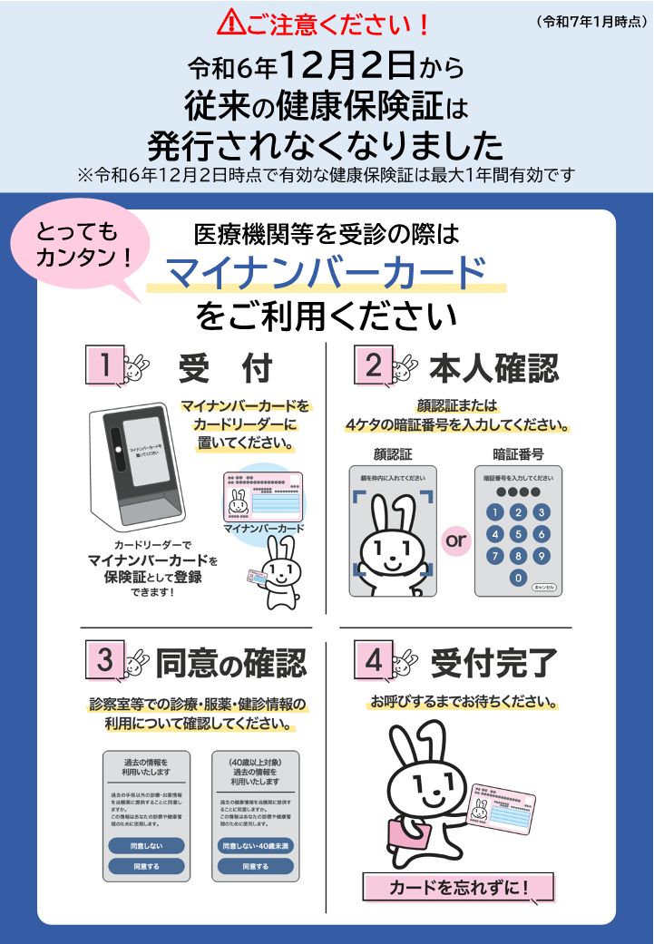 マイナ保険証の概要（使い方・利用登録方法・メリット など）リーフレット（表）