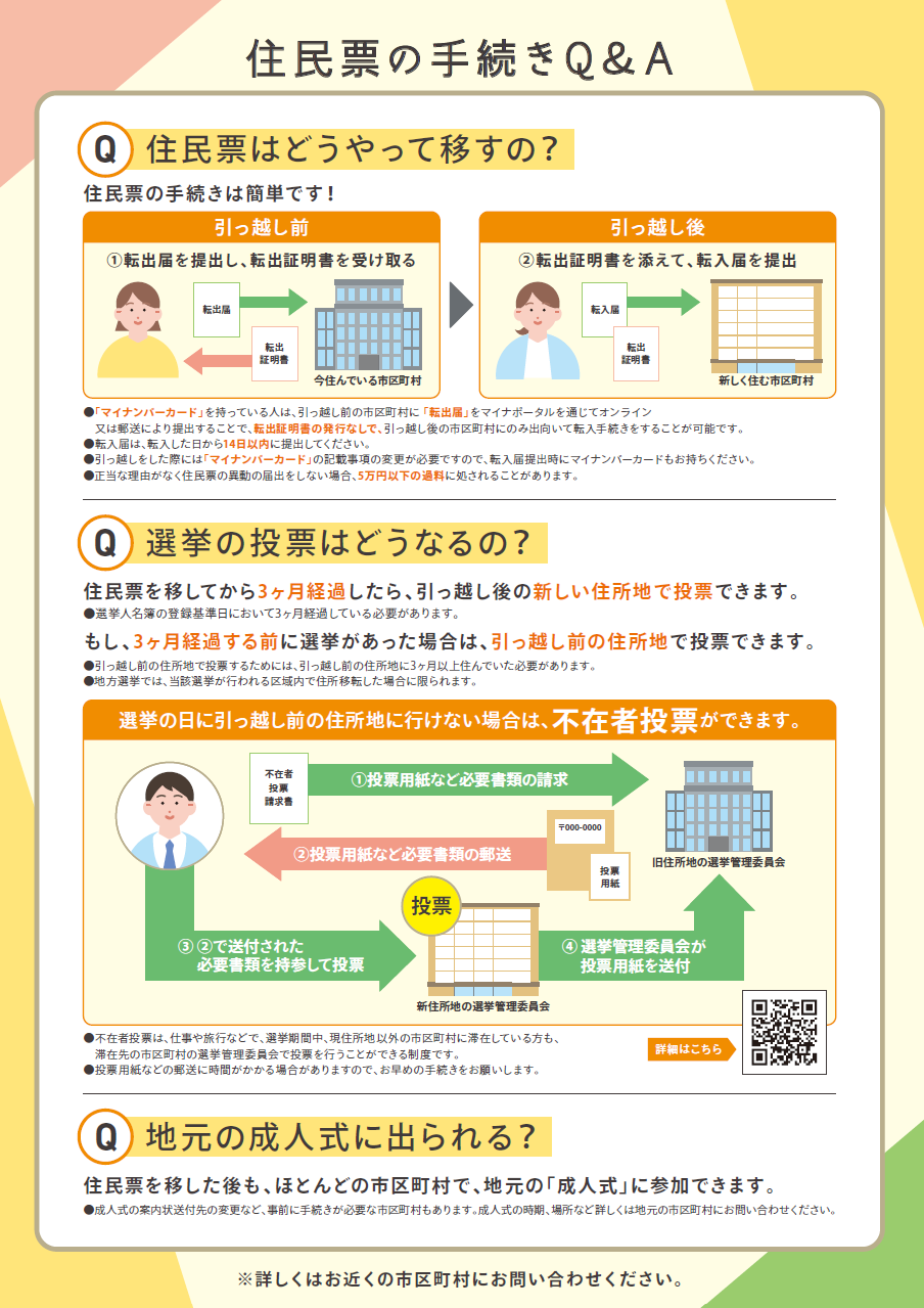 R7jyuuminnhyouutusou