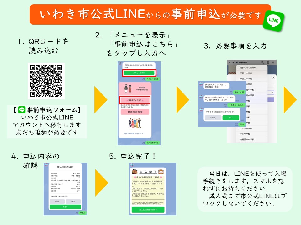 LINE説明