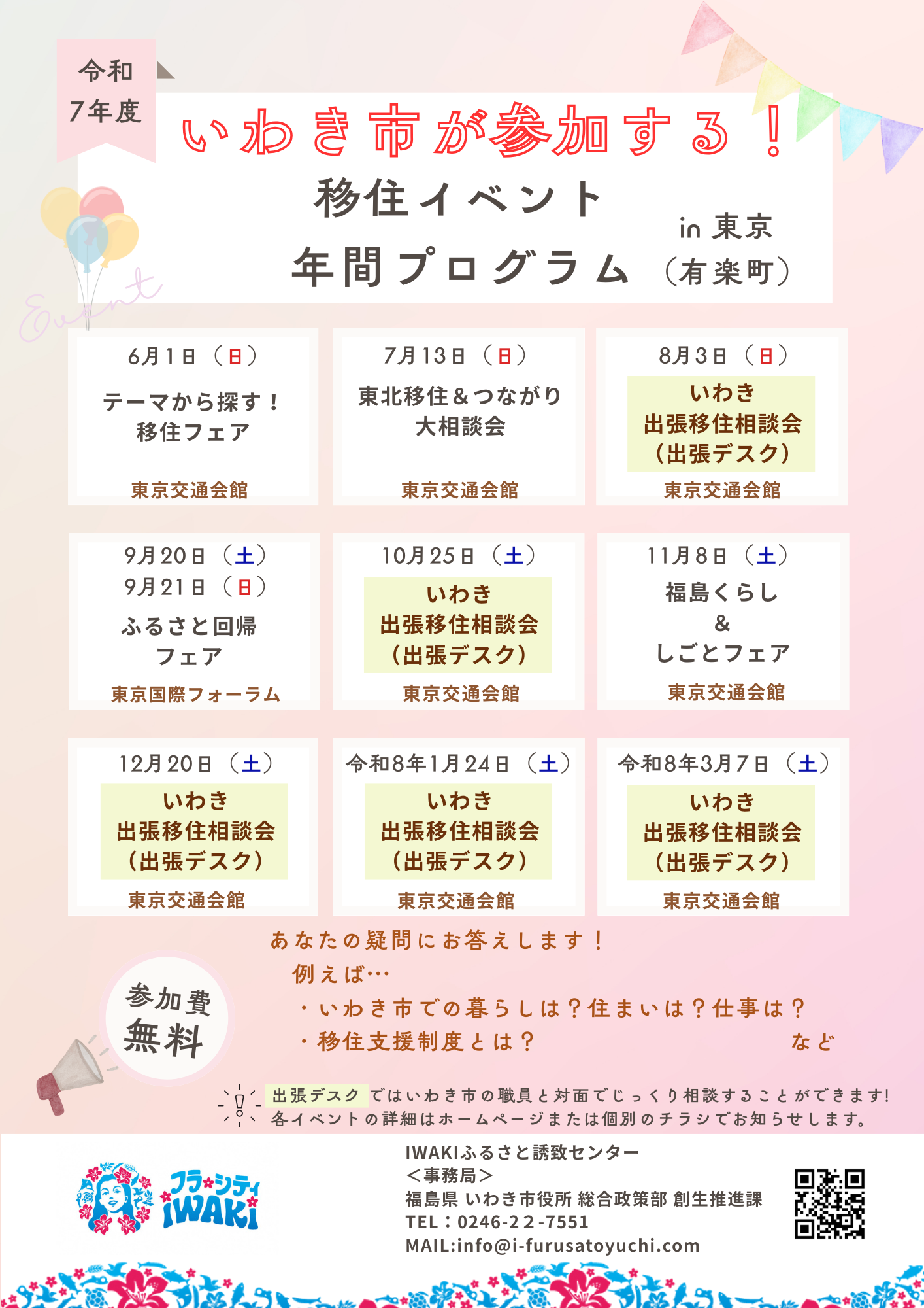 R7_program