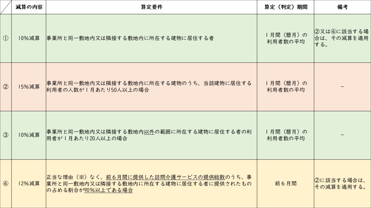 itiran