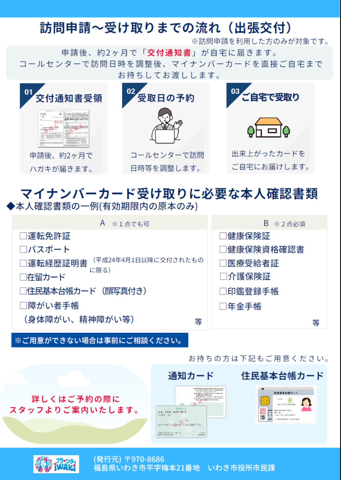 チラシ裏