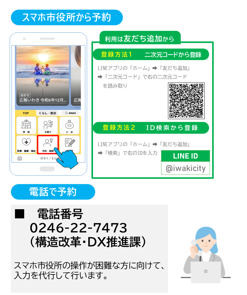 予約方法