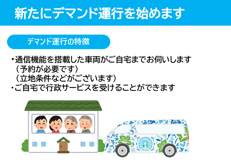 デマンド特徴