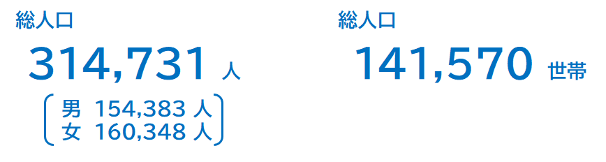 r7jinkou