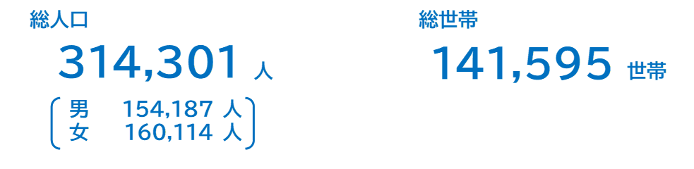 r7jinkou