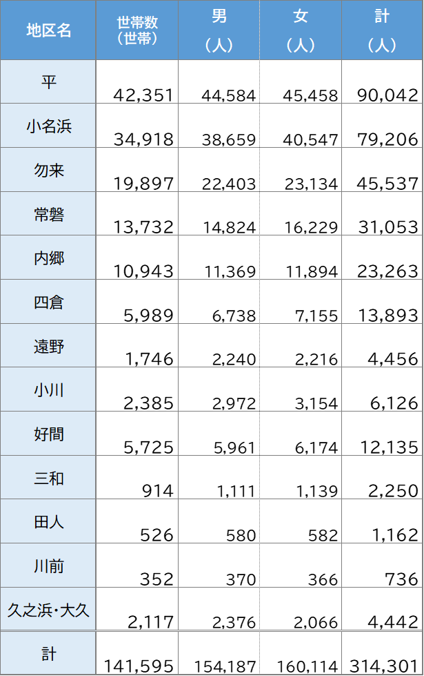 R74gurahu