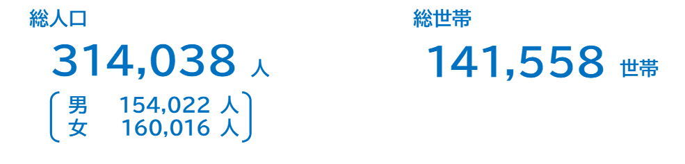 r7jinkou