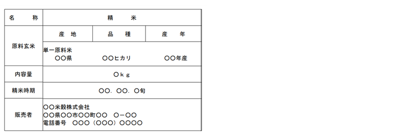 （表示例）