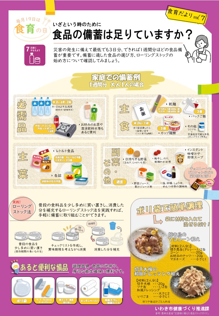食育の日チラシ