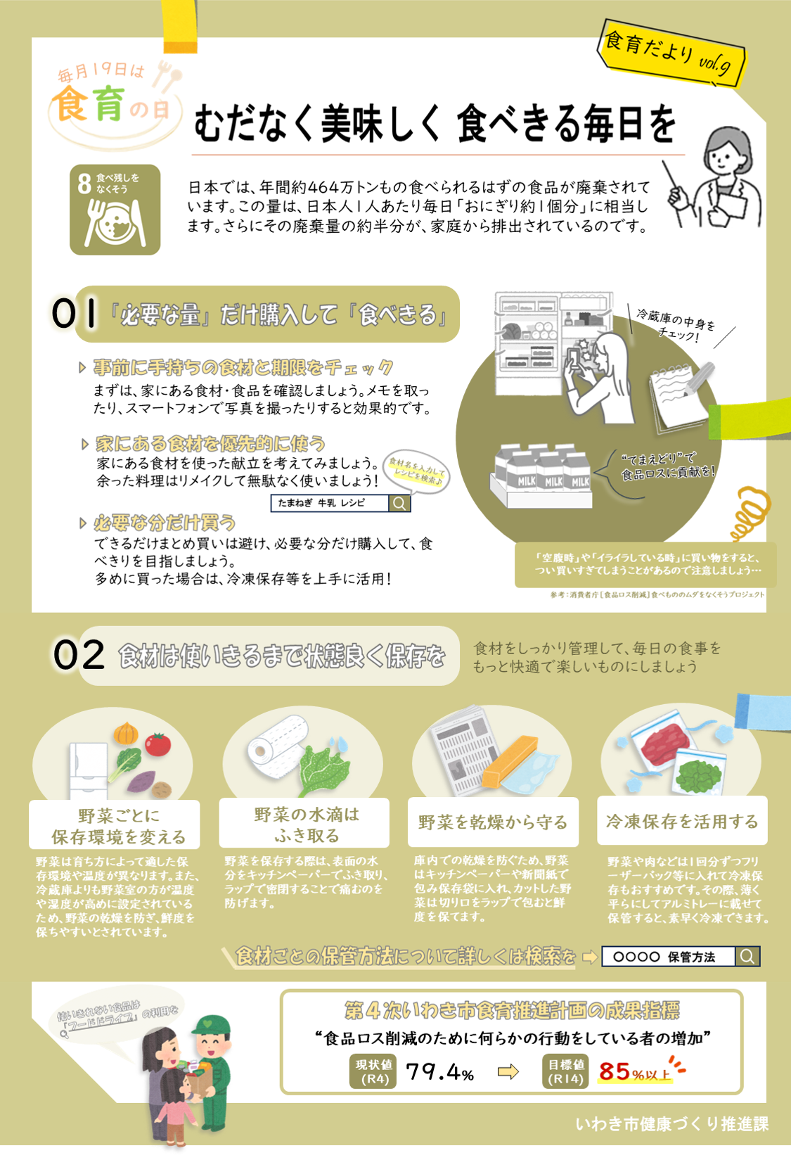 食育チラシ１月発行