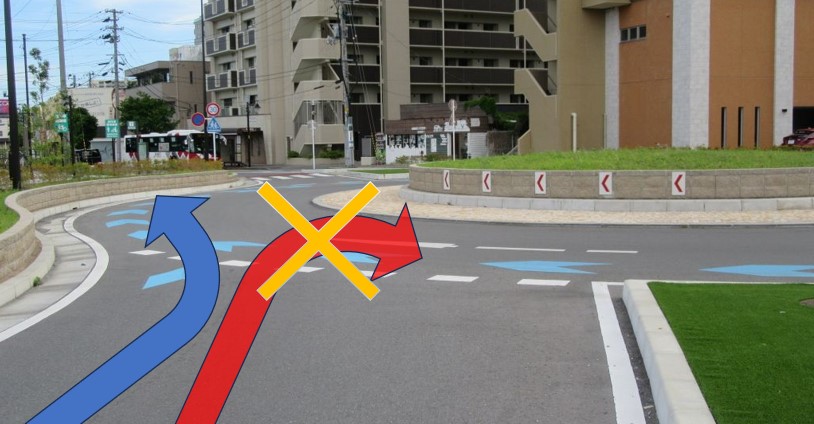 roundabout