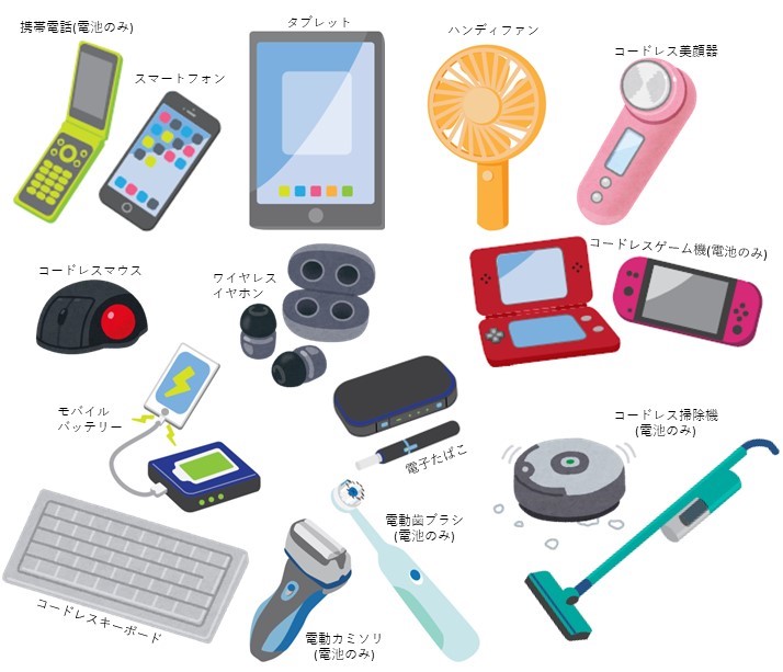 一体型製品各種