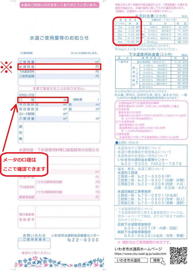 検針票(イメージ)