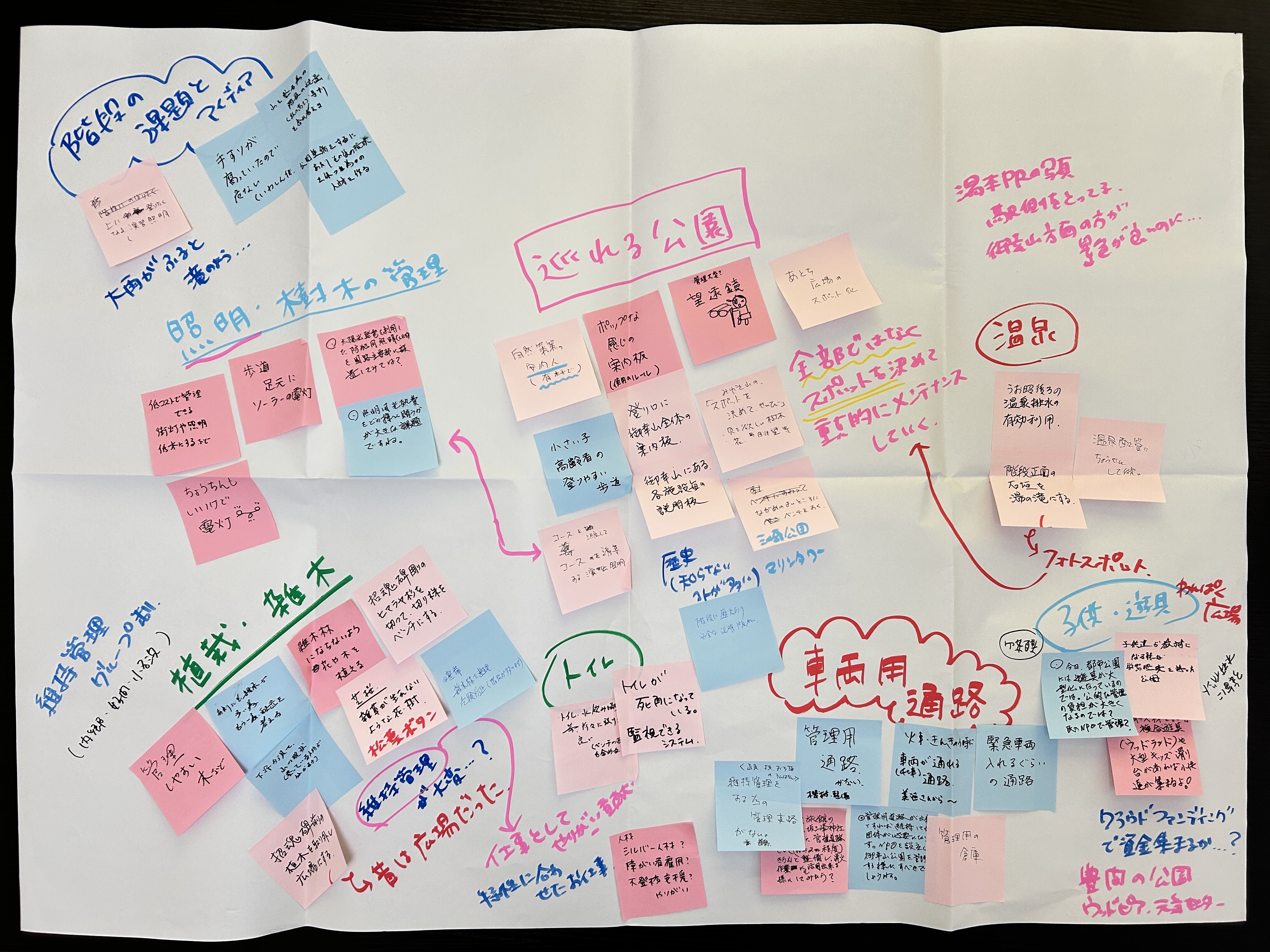 11.22PM市民活動団体