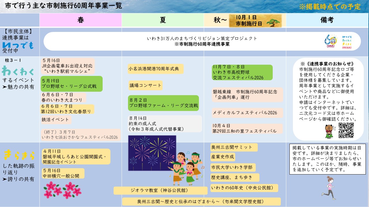 イベントカレンダー
